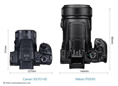 Canon-PowerShot-SX70-HS-vs-Nikon-Coolpix-P1000-top-view-size-comparison.jpg