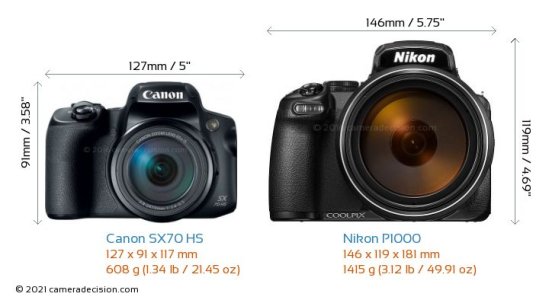 Canon-PowerShot-SX70-HS-vs-Nikon-Coolpix-P1000-size-comparison.jpg
