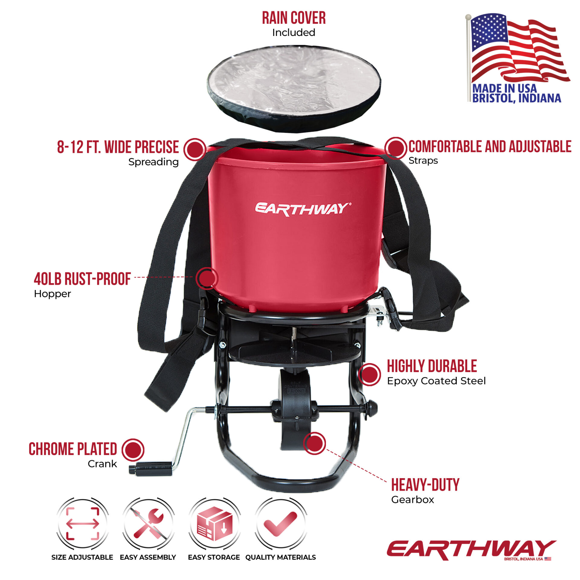 www.earthway.com