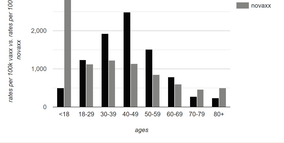 eugyppius.substack.com